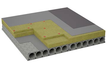 considerations of Inverinate flat roofing insulation