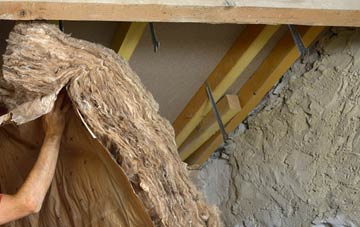 Inverinate pitched roof insulation costs